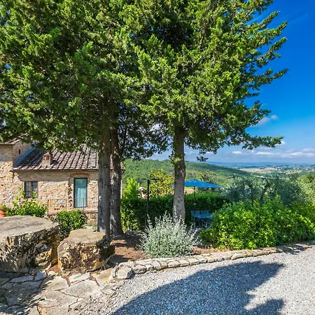 Dante By Interhome Apartmán San Donato in Poggio
